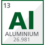 Mineral Aluminum