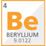 Mineral Beryllium