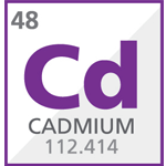 Mineral Cadmium