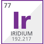 Mineral Iridium